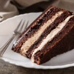 Vegan Chocolate Cake Recipe