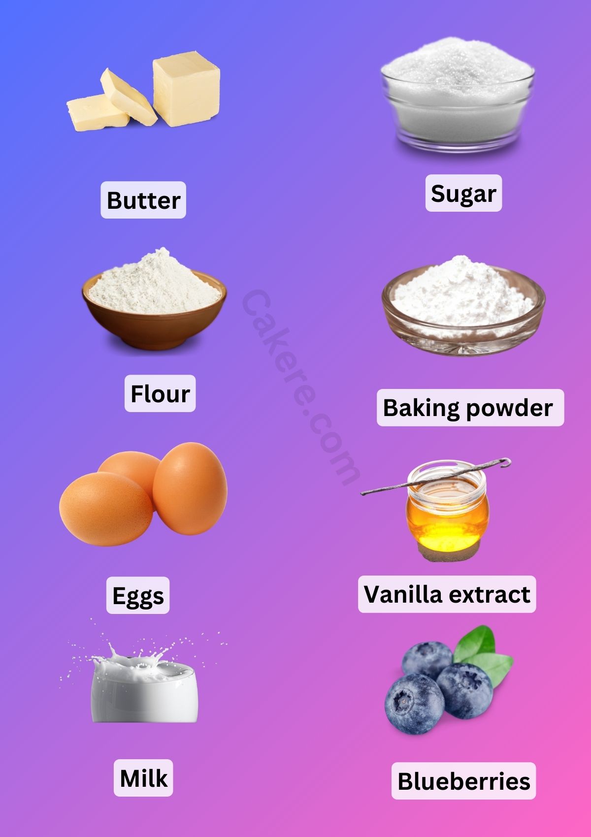 Blueberry Cake Recipe CakeRe